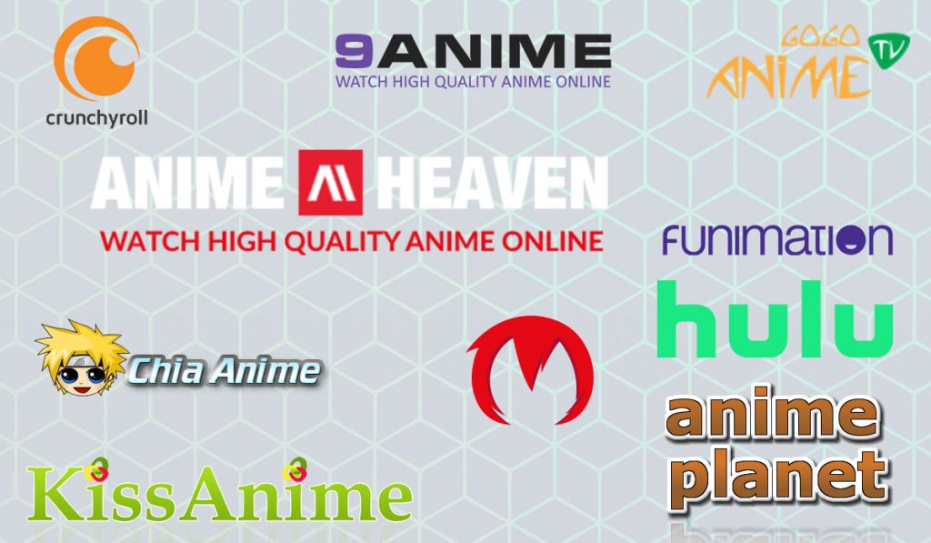 websites for watching anime series