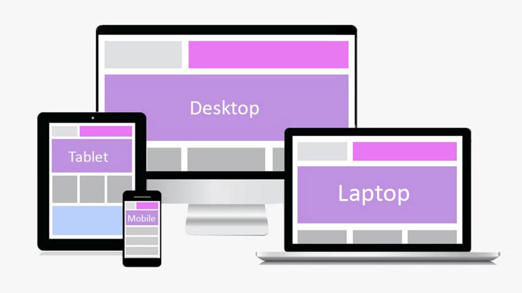 6 Best Practices to Make a Responsive Website Design 1 Best Practices to make a Responsive Website Design